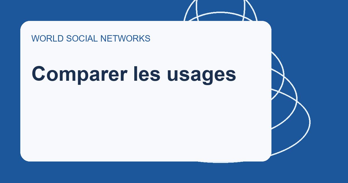 Illustration des critères de comparaison des réseaux sociaux
